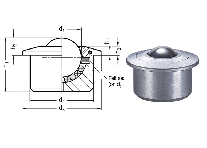 Ball Transfer Units,Ball Transfer Unit,Cleaning procedures